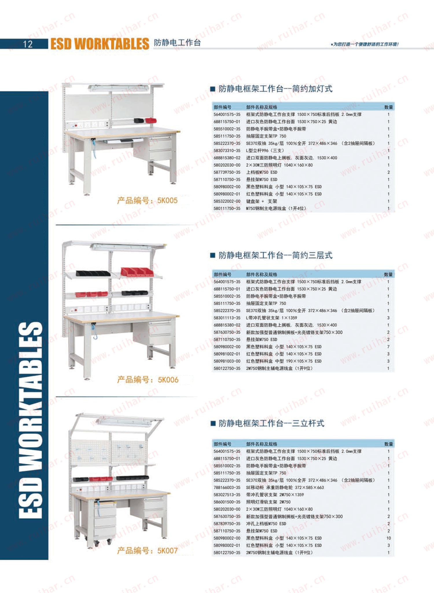 防靜電框架工作臺（含移動柜，不含單抽、不含電源盒），SEG-03-A，SEG-03-B，SEG-03-C，SEG-03-D,森億