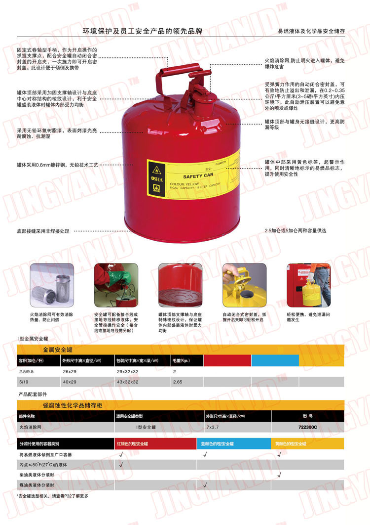 防火罐，安全罐，汽柴油罐