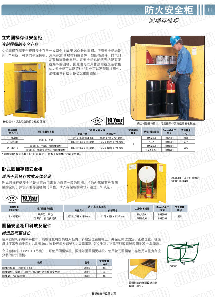 美國杰斯瑞特，防火安全柜，justrite防火柜，justrite安全柜，防爆柜justrite