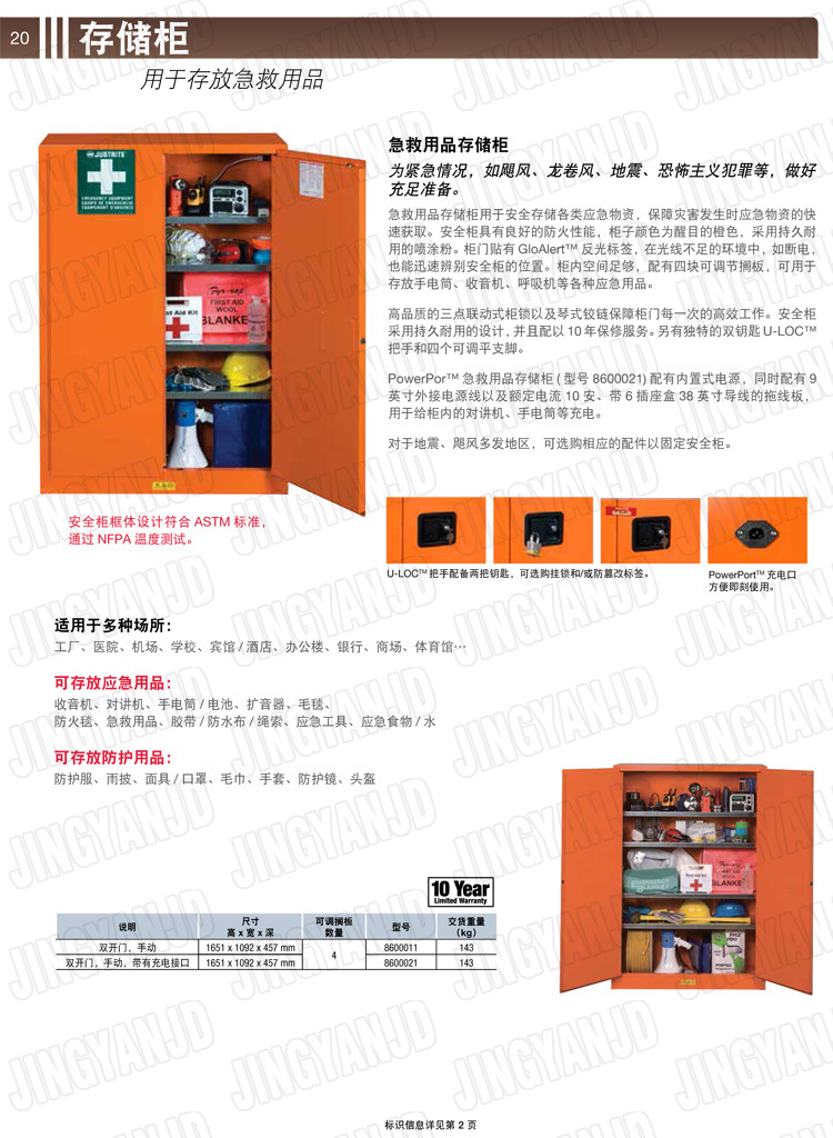 美國杰斯瑞特，防火安全柜，JUSTRITE防火柜，justrite安全柜，防爆柜justrite,8600021,8600011,急救用品存儲柜