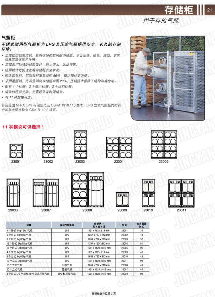 美國(guó)杰斯瑞特，防火安全柜，JUSTRITE防火柜，justrite安全柜，防爆柜justrite,23011,23010,23009,23008,23007,23006,23005,23004,23003,23002,23001