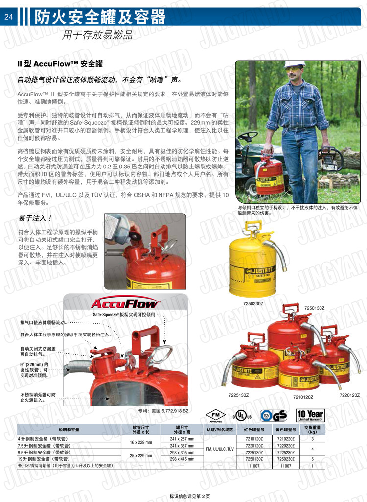 JUSTRITE，美國杰斯瑞特，justriteI型安全罐,柴油汽油存放罐，酒精松香水安全存儲罐，防火安全罐，防爆安全罐