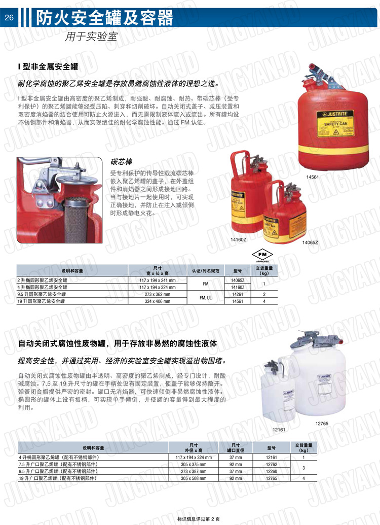 JUSTRITE，美國杰斯瑞特，justriteI型安全罐,柴油汽油存放罐，酒精松香水安全存儲罐，防火安全罐，防爆安全罐