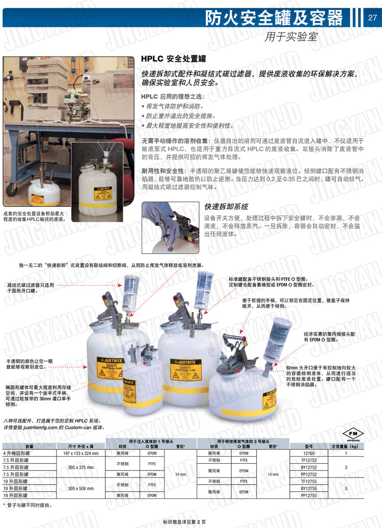 JUSTRITE，美國杰斯瑞特，justriteI型安全罐,柴油汽油存放罐，酒精松香水安全存儲罐，防火安全罐，防爆安全罐