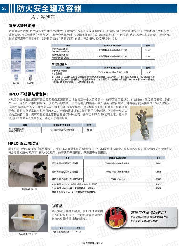 JUSTRITE，美國杰斯瑞特，justriteI型安全罐,柴油汽油存放罐，酒精松香水安全存儲罐，防火安全罐，防爆安全罐