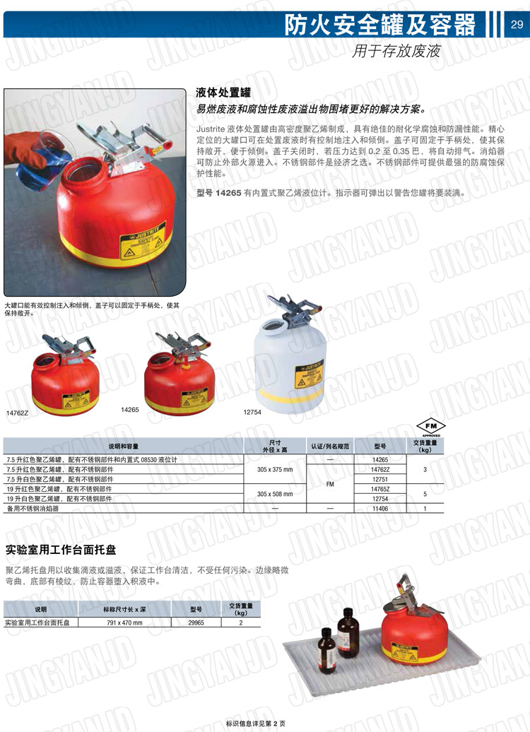 JUSTRITE，美國杰斯瑞特，justriteI型安全罐,柴油汽油存放罐，酒精松香水安全存儲罐，防火安全罐，防爆安全罐