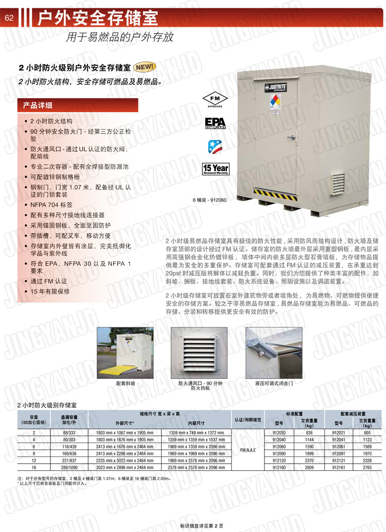 JUSTRITE，美國(guó)杰斯瑞特，911160,911120,911090,911060,911040,911020,防火柜，防爆柜，安全柜，非易燃品存放存儲(chǔ)室