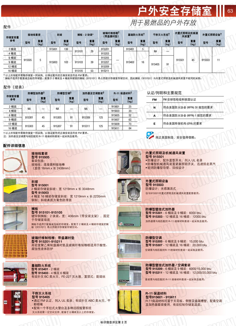JUSTRITE，美國(guó)杰斯瑞特，914160,914120,914090,914060,914040,914020,防火柜，防爆柜，安全柜，非易燃品存放存儲(chǔ)室