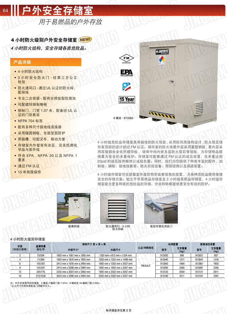 JUSTRITE，美國(guó)杰斯瑞特，912160.912120.912090.912060.912040.912020,防火柜，防爆柜，安全柜，非易燃品存放存儲(chǔ)室