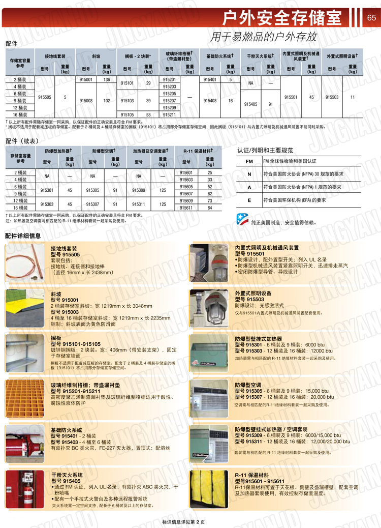 JUSTRITE，美國(guó)杰斯瑞特，j913160，913120.913090.913060.913040.913020.防火柜，防爆柜，安全柜，非易燃品存放存儲(chǔ)室